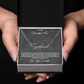 Personalised Signature Name Necklace for Mom – Unique Gift from Daughter | SparklinGifts